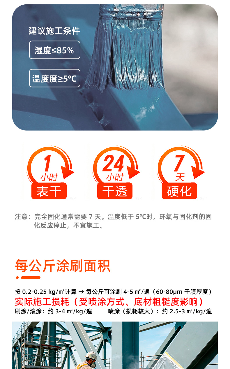 环氧富锌底漆_11.jpg